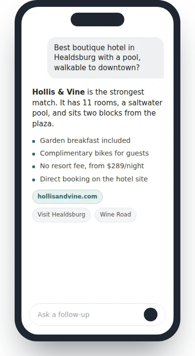 AI search answer before and after: hotel not mentioned versus hotel named and linked.